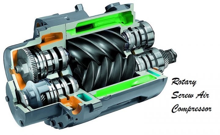 Advantages Of A Rotary Screw Air Compressor - PressKS